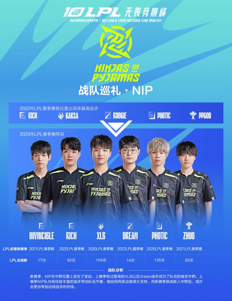 来严格的训