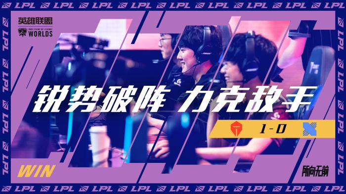 上的自信与